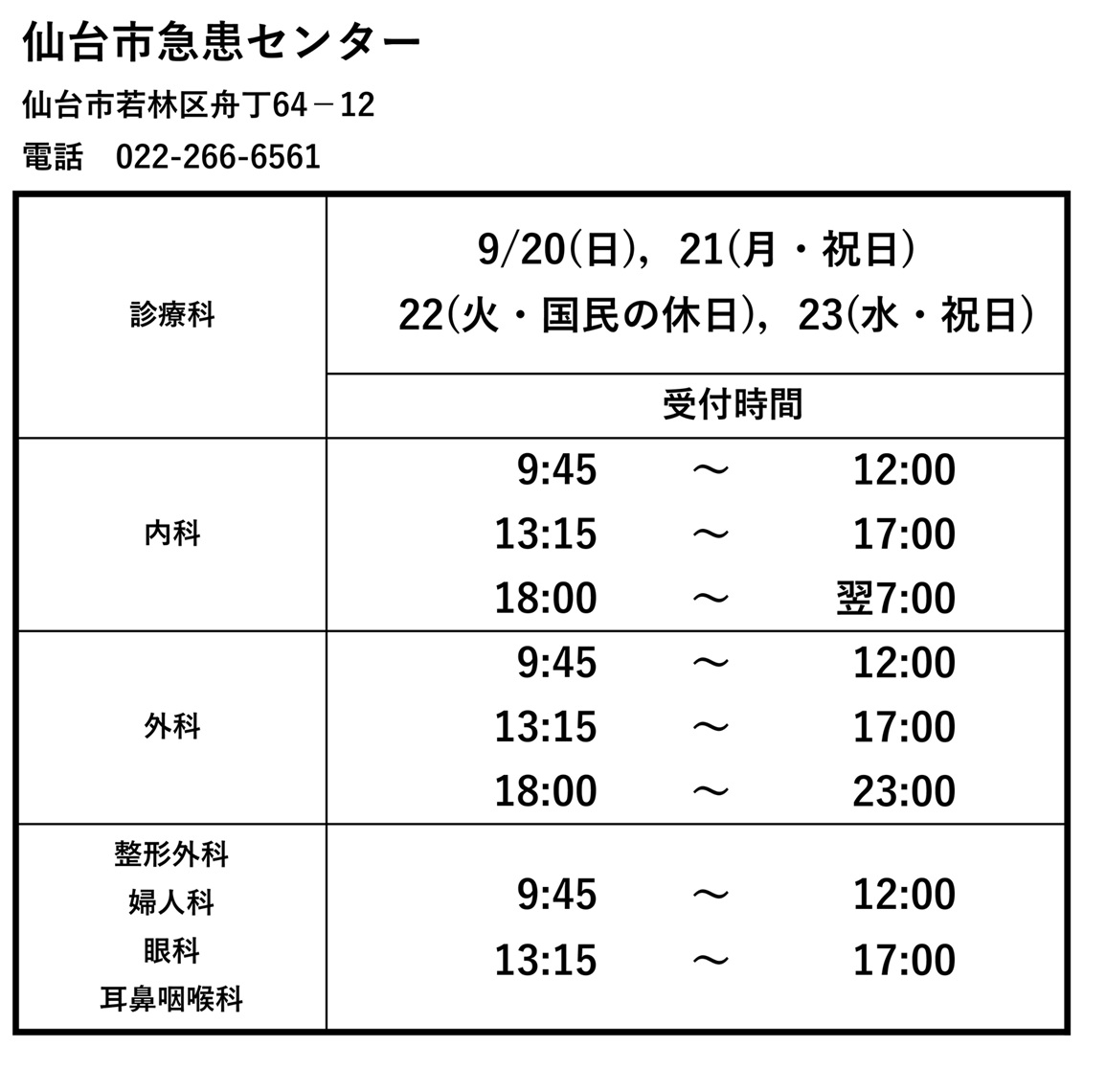 急患 センター 仙台
